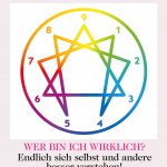 Enneagramm-Test